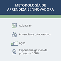 Curso de Zoho Forms