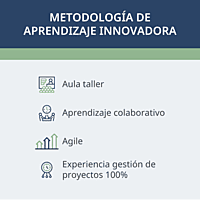 Curso de Zoho Creator inicial