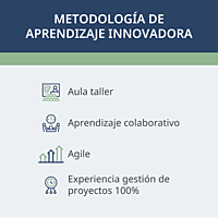Curso de Zoho Books -edición Mexico- Curso de Zoho Books -edición Mexico-