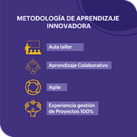 Curso de Zoho Forms Curso de Zoho Forms
