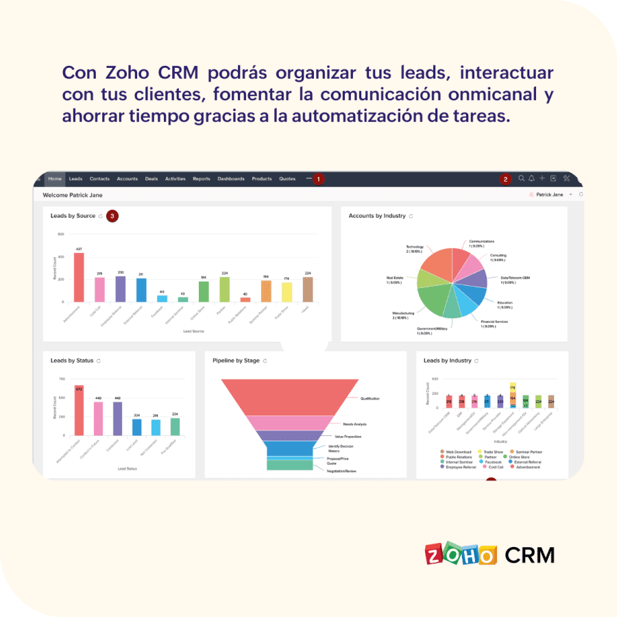 Curso de Zoho CRM nivel inicial