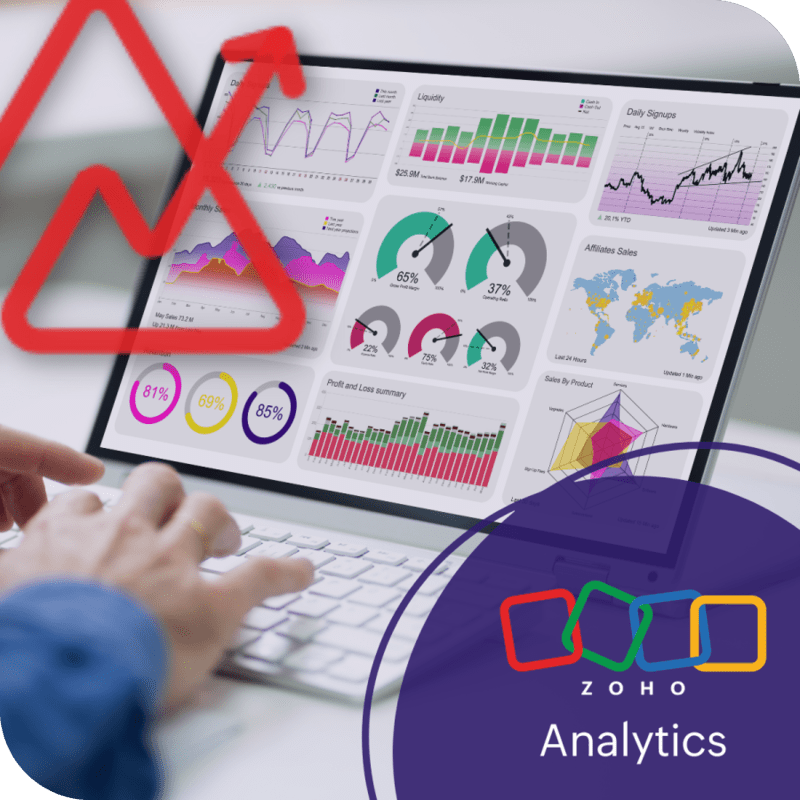 Curso de Zoho Analytics Curso de Zoho Analytics