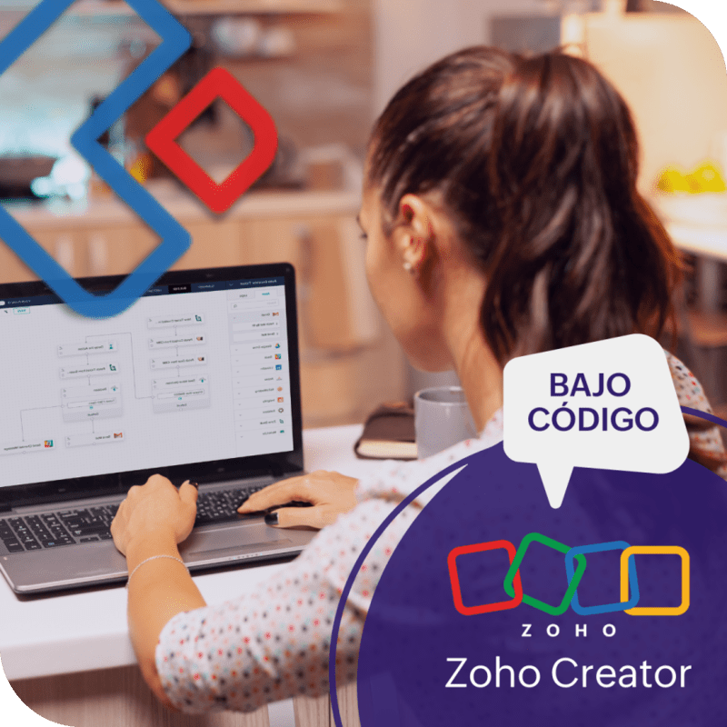 Curso de Zoho Creator inicial Curso de Zoho Creator inicial